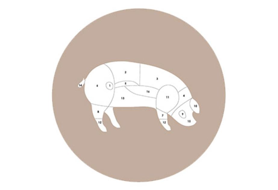 viande de porc